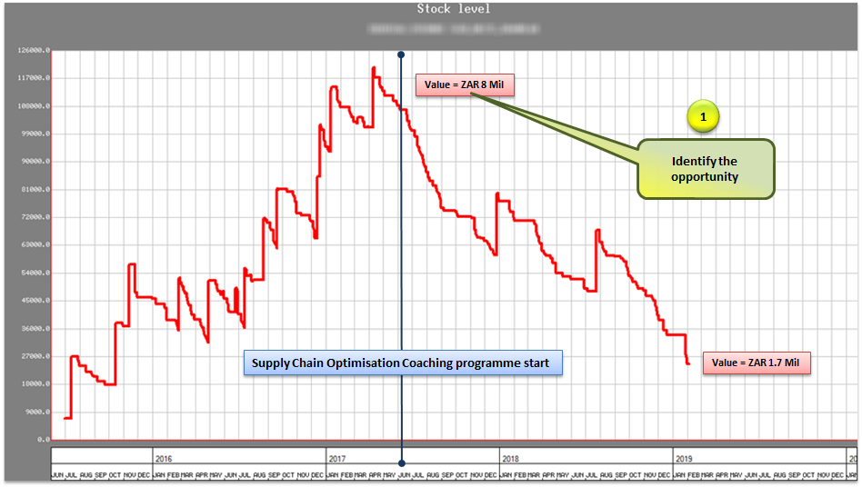 2020-01-28 graph 1.png