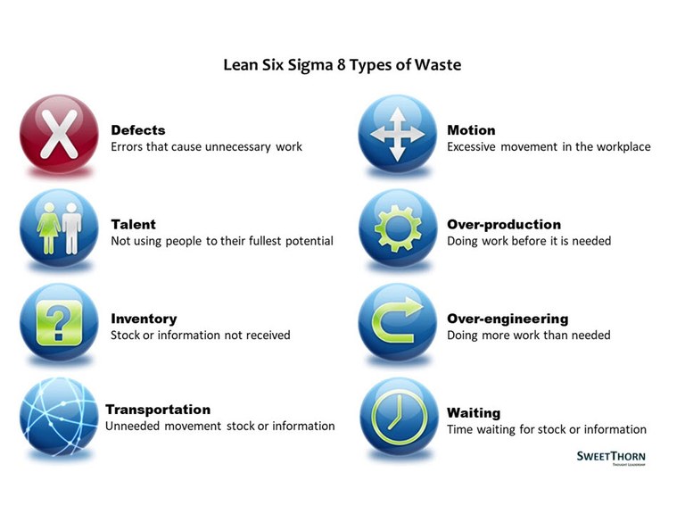 2020 06 The 8 waste.jpg