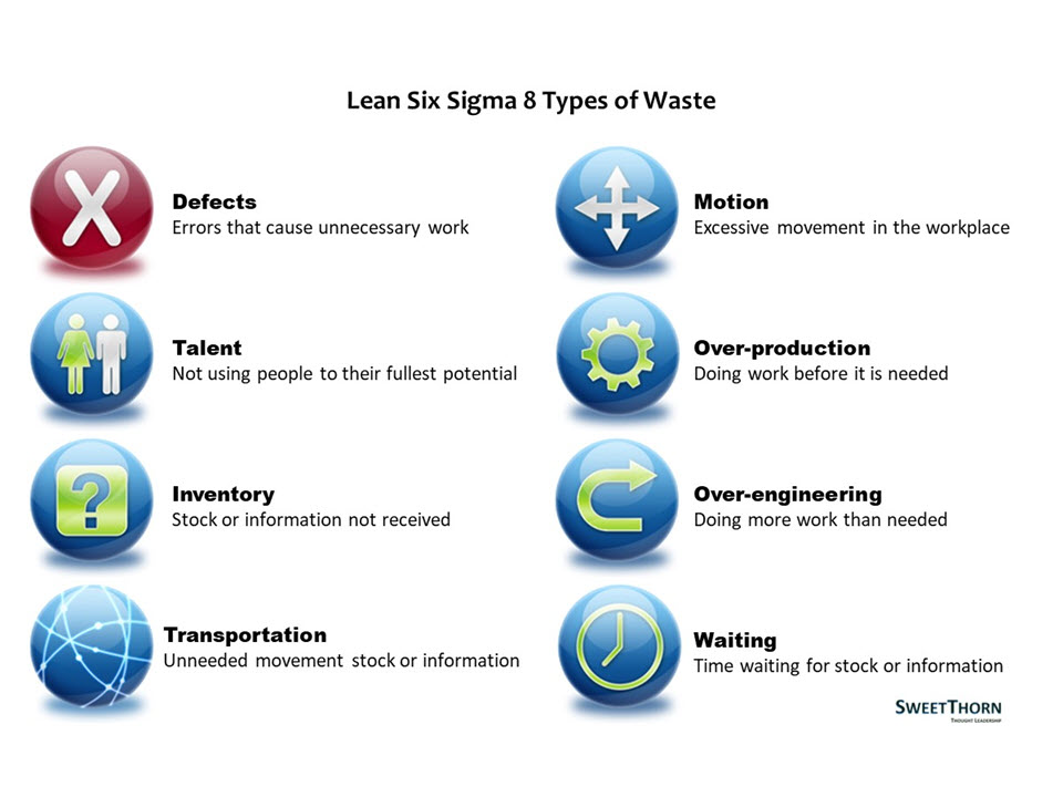 2020 06 The 8 waste.jpg