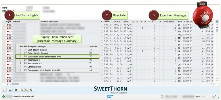 2020 09 Safety Stock.jpg