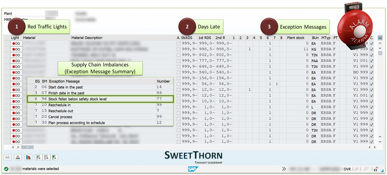 2020 09 Safety Stock.jpg